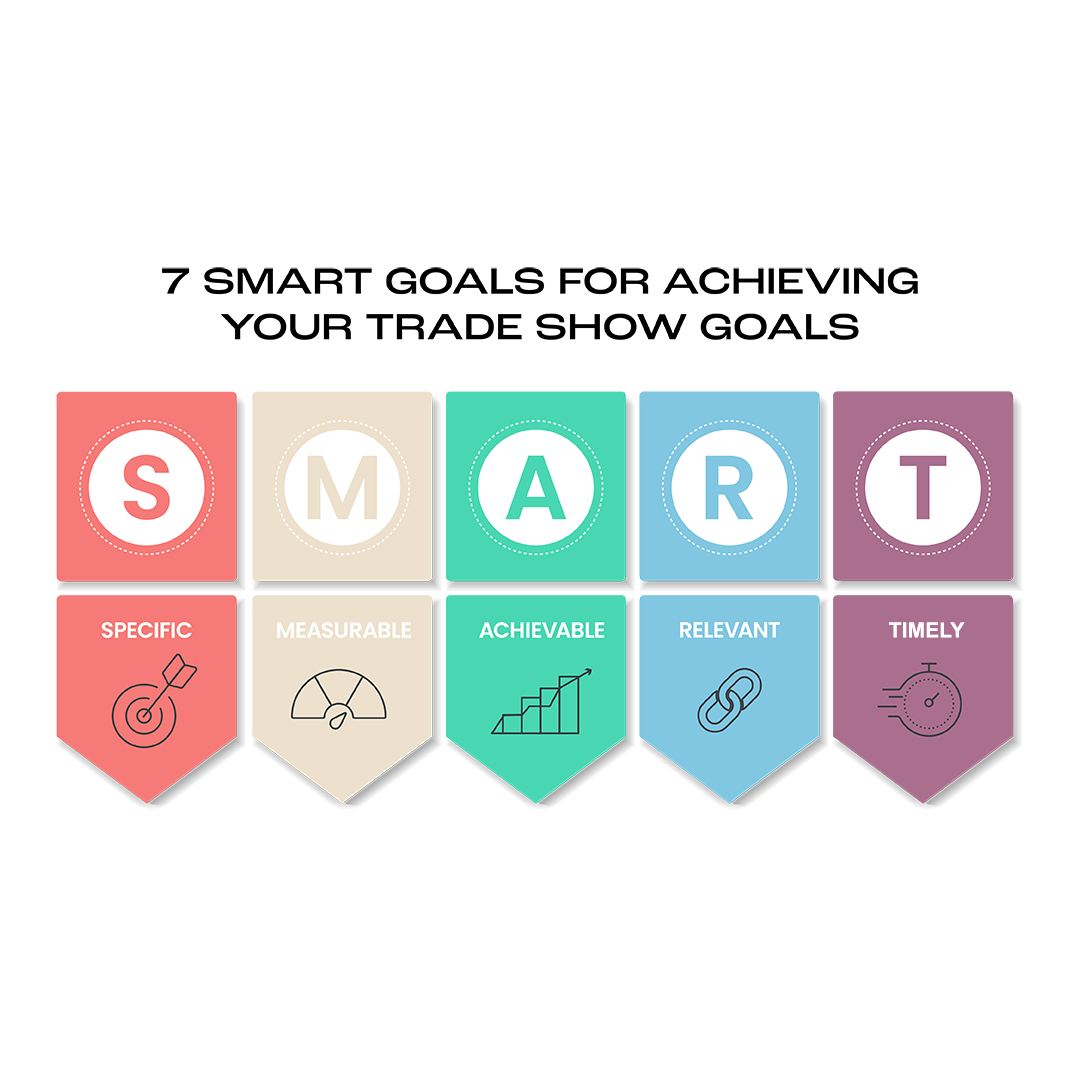 Seven SMART Objectives to Achieve Your Trade Show Goals